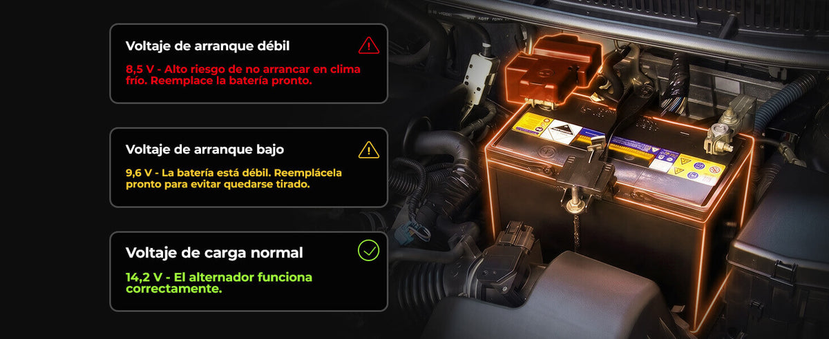 Prueba de estado de la batería