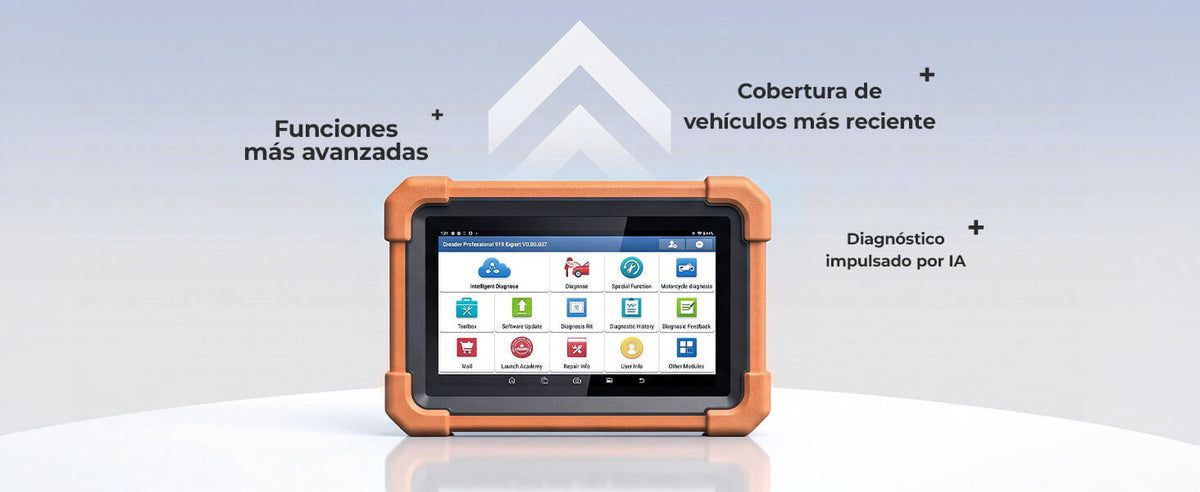 2 años de actualizaciones gratuitas de software
